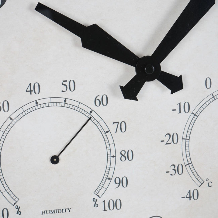 
                      
                         Clock with Temperature and Humidity
                      
                    